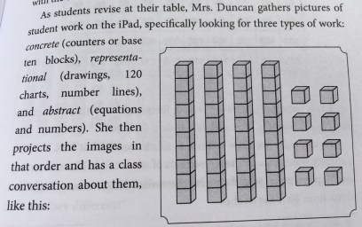 5a - Five Practices 1